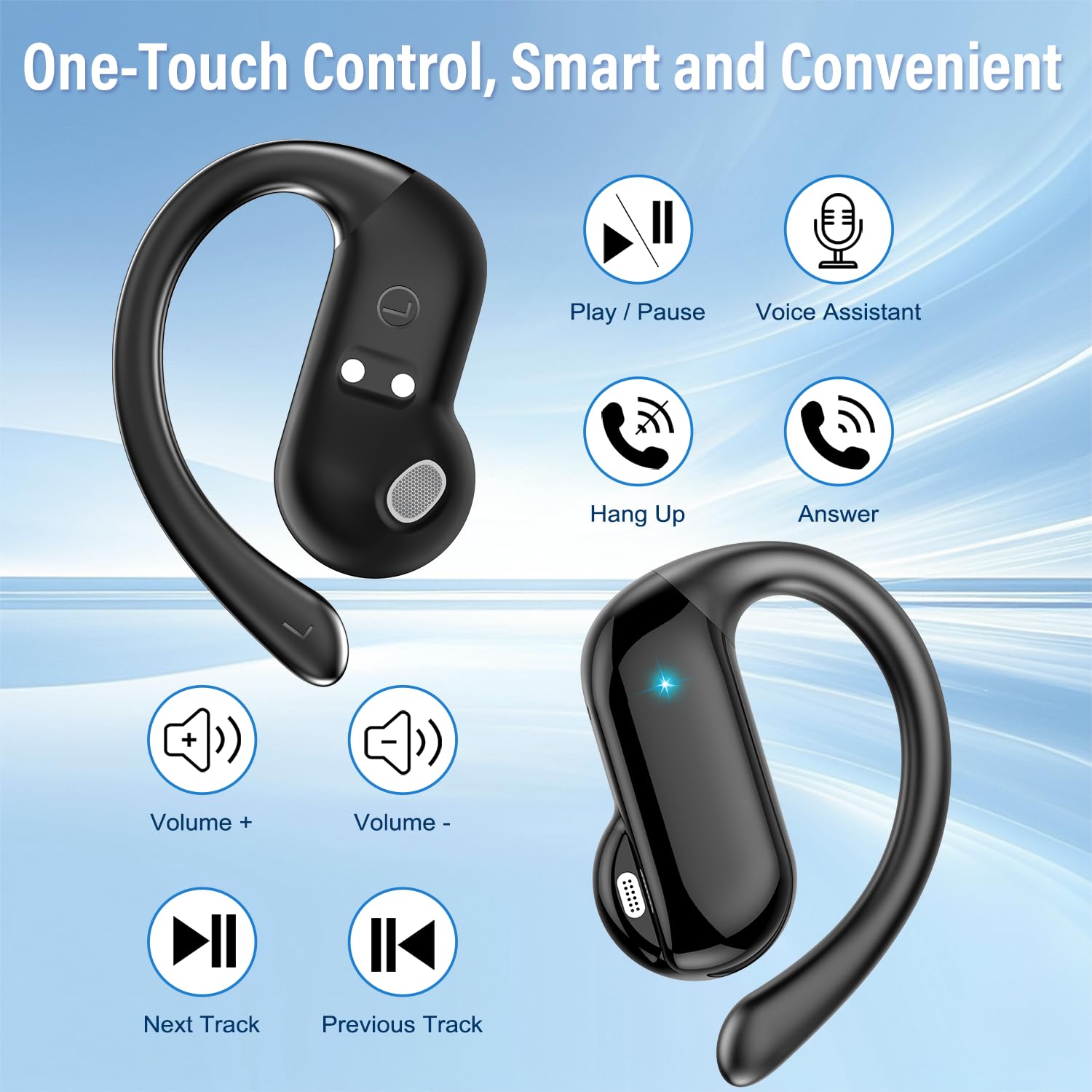 Type C Wired Earphones With Mic - Fones de Ouvido Open-Ear Bluetooth 5.4