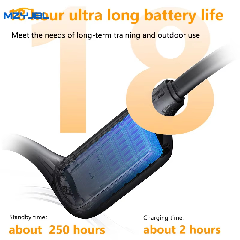 Mzymi neckband bluetooth 5.4 f - Bone Conduction Running Headphones avaliação e preço