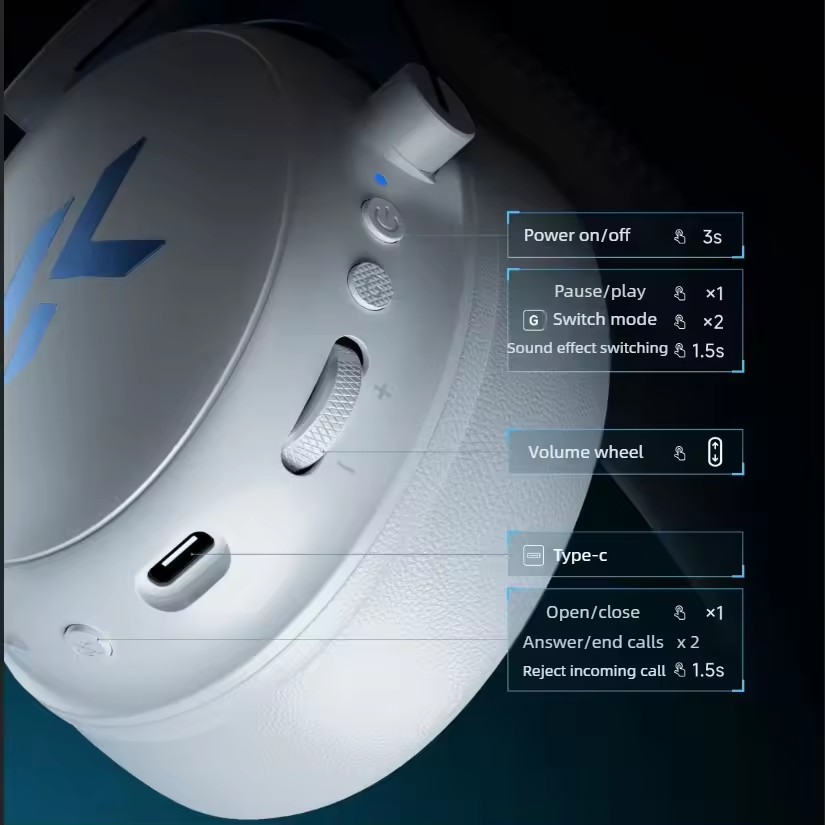 MCHOSE V9 Pro 2 Headset Gamer  - Anc Wireless Over Ear Headphones avaliação e preço